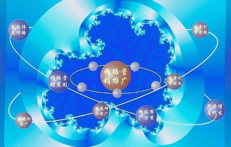 三角镇新媒体运营企业需要掌握的网络推广技巧有哪些